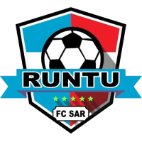 logo San Andrés de Runtu