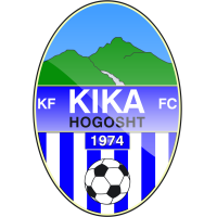 logo Kika