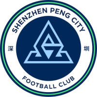 logo Sichuan Jiuniu