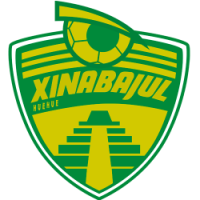 logo Xinabajul