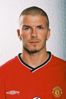 David Beckham - Stats et palmarès - 2024