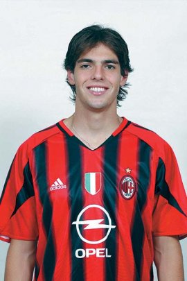 photo  Kaká