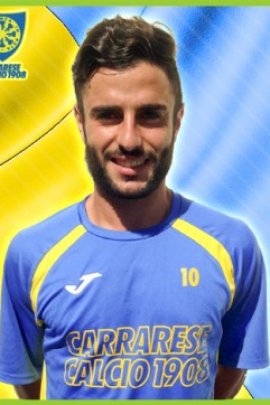 Luca Belcastro 2014-2015