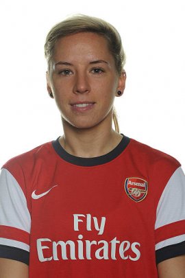 Jordan Nobbs 2014