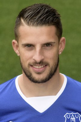 Kevin Mirallas - Stats and titles won - 21/22