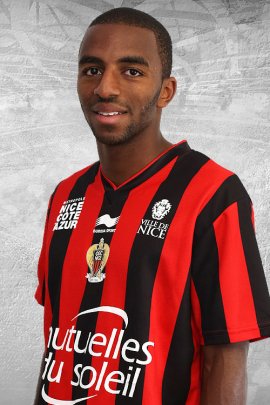 Ricardo Pereira 2015-2016