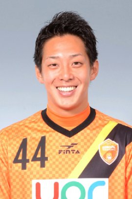 Yoshihiro Shoji 2015