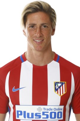 Fernando Torres - Stats and titles won - 23/24