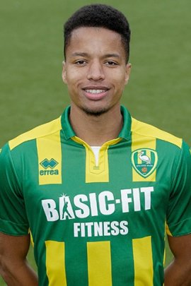 Tyronne Ebuehi 2016-2017