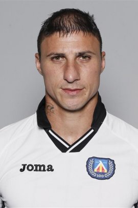 Bojan Jorgacevic 2016-2017