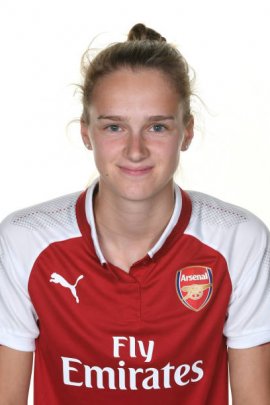 Viviane Miedema 2017-2018