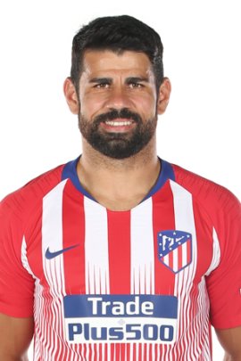 Diego Costa - Stats and titles won - 22/23