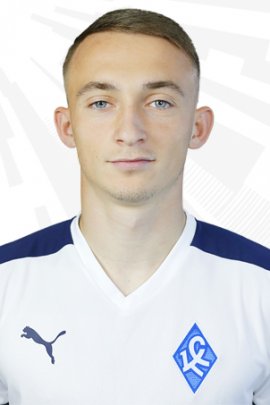 Dmitriy Molchanov 2019-2020