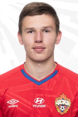 Dmitriy Kaptilovich 2019-2020