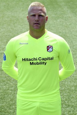 Dennis Telgenkamp 2019-2020