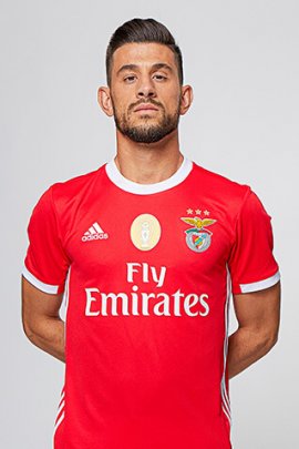 Serdar Saatçı - Player profile 23/24