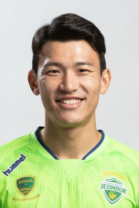 Kyo-won Han 2019