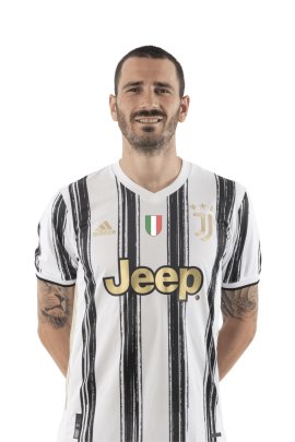 Leonardo Bonucci 2020-2021