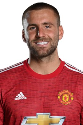 Luke Shaw 2020-2021