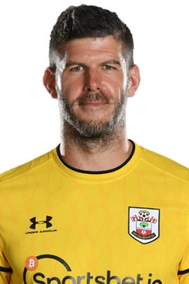 Fraser Forster 2020-2021