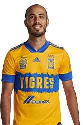 Guido Pizarro 2020-2021