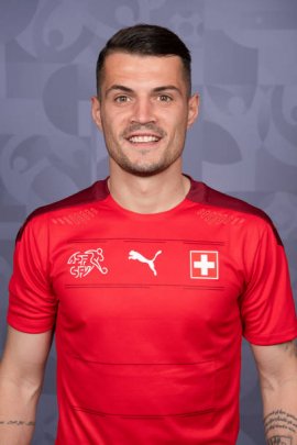 Granit Xhaka 2021