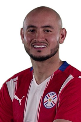 Carlos González - Player profile 23/24