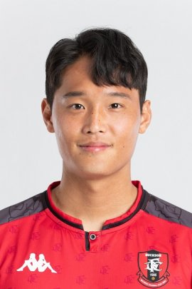 Jeong-ho Kim 2021