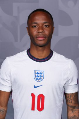 photo Raheem Sterling