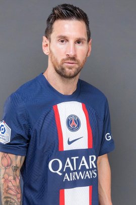 Lionel Messi - Stats et palmarès - 2024