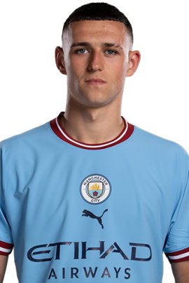 Phil Foden 2022-2023