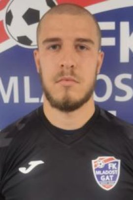 Stefan Drazic 2022-2023