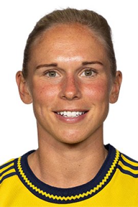 Jonna Andersson 2022
