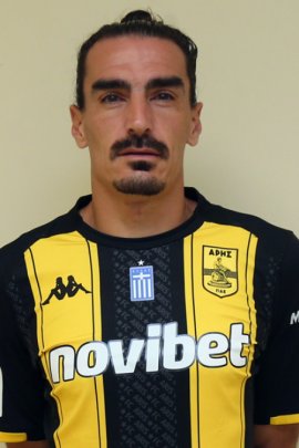 Lazaros Christodoulopoulos - Stats and titles won - 23/24