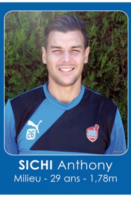 Anthony Sichi - Stats and titles won