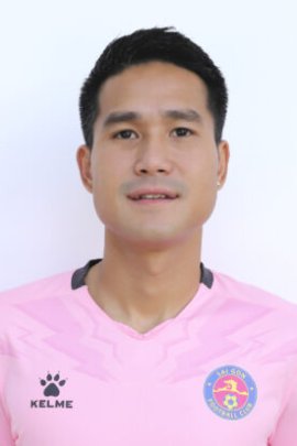 Quoc Long Nguyen