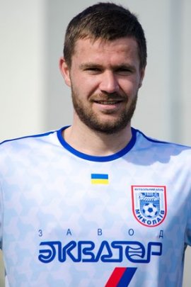 Andriy Kovalev