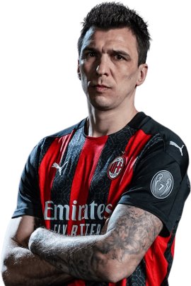 Mario Mandzukic