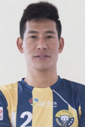 Nadong Bhutia