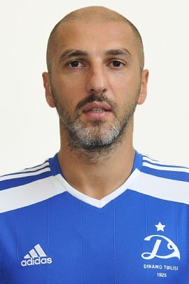 Zurab Khizanishvili