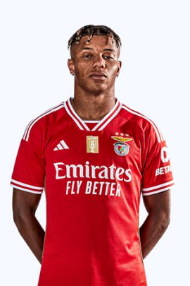 David Neres - Stats and titles won - 23/24