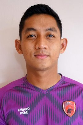 Reza Arya Pratama