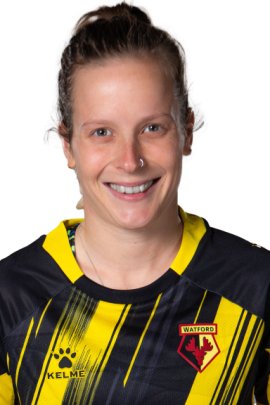 Anne Meiwald