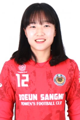 Yena Park - Stats and titles won - 2023