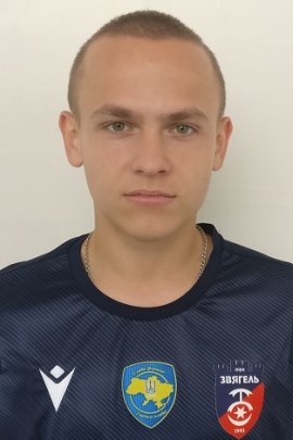 Andriy Yurchenko - Stats and titles won - 23/24