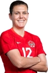 photo Christine Sinclair