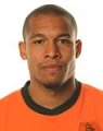 photo Nigel de Jong