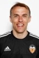 photo Phil Neville